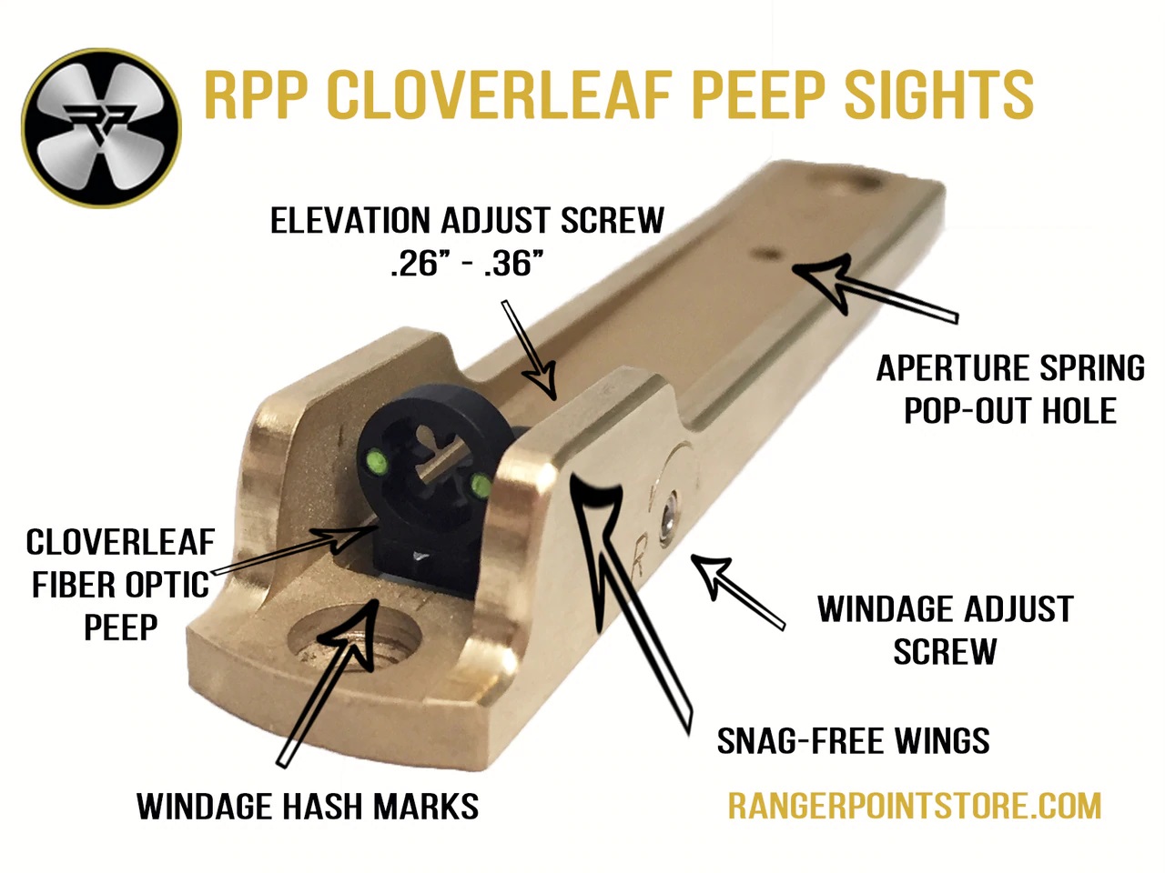 RPP Marlin CloverLeaf Peep Sights Fiber Optic, Traditional